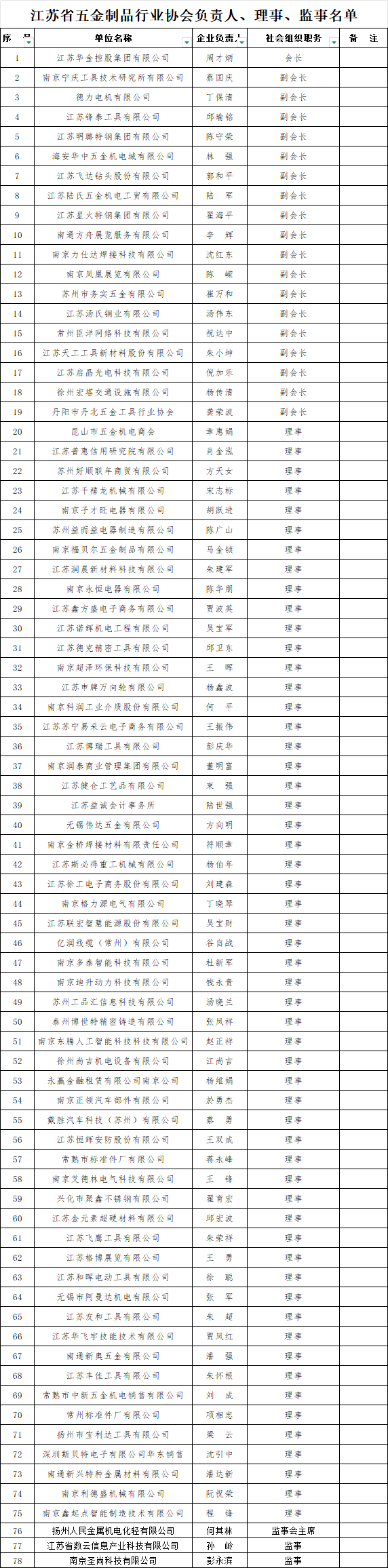 20260717-1784259655955869.png 37c76352-7568-4893-b1ec-91c52125949f.png